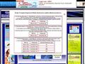http://paypenzkereses.uw.hu ismertető oldala